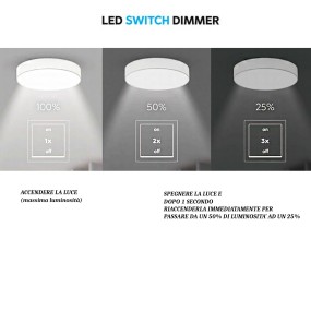 Plafonnier LED carré dimmable Hydra Trio Ligthing