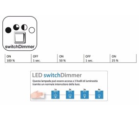 Plafonnier LED FRANCIS Trio Lighting à intensité variable