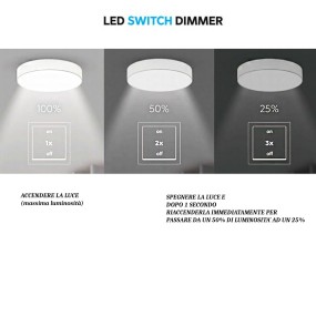 Lámpara de techo LED regulable Trio Lighting FRANCIS
