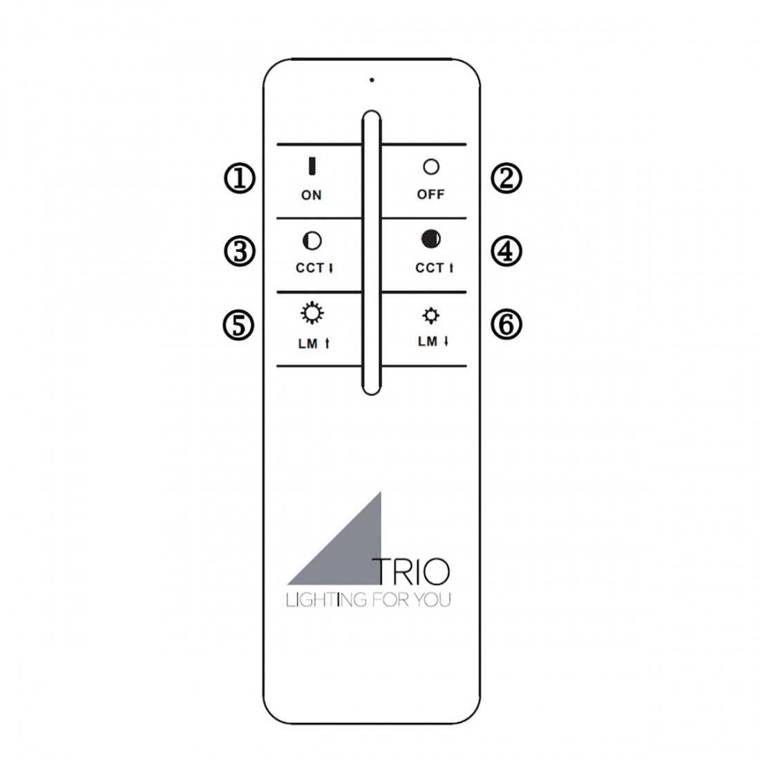 Trio Lighting IRVINE LED-Deckenleuchte