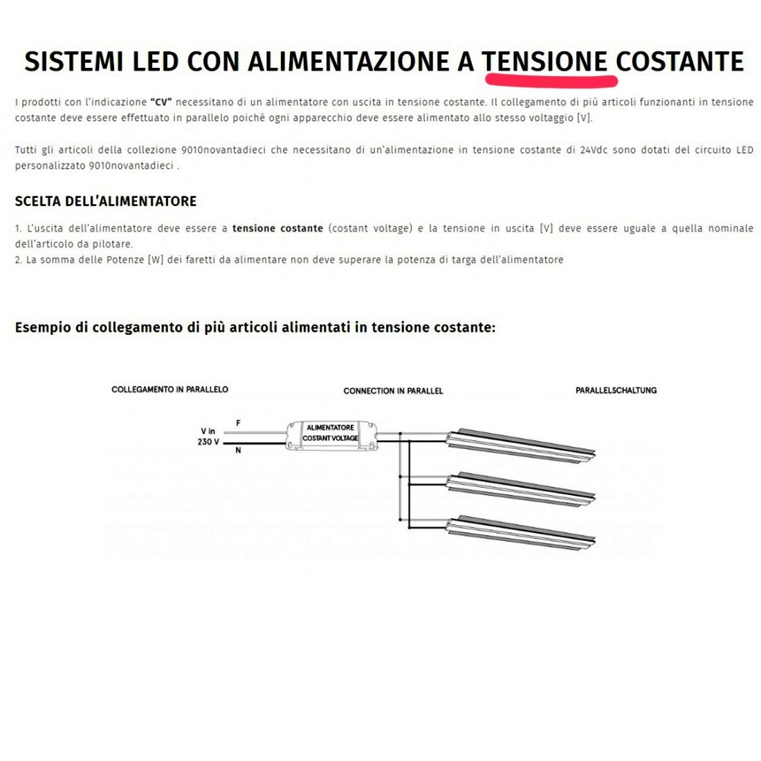 Aplique empotrable Belfiore 9010 ARCHO SMALL 2486A 3003 LED
