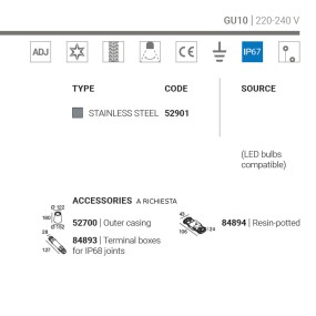 Faretto TEXO RJ Linea Light Group