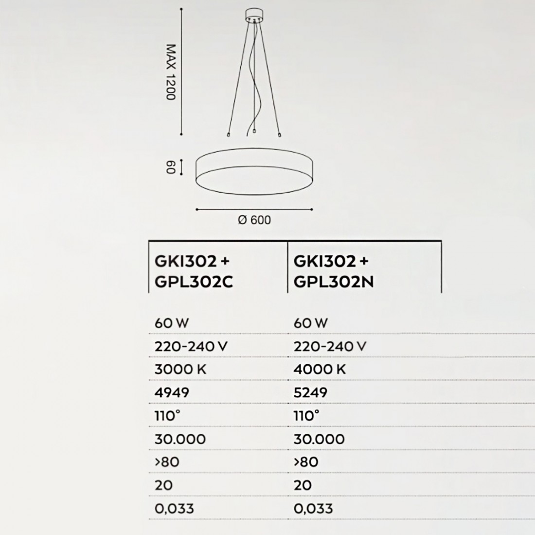 Lampadario alluminio Gea Led BIHAM R GPL302 GKI300