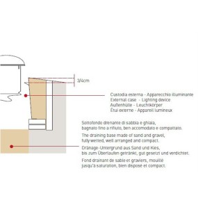 Faretto incasso NIP EST700 EST701 Pan International