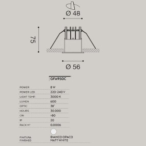 Faretto incasso GFA950 GEA LED