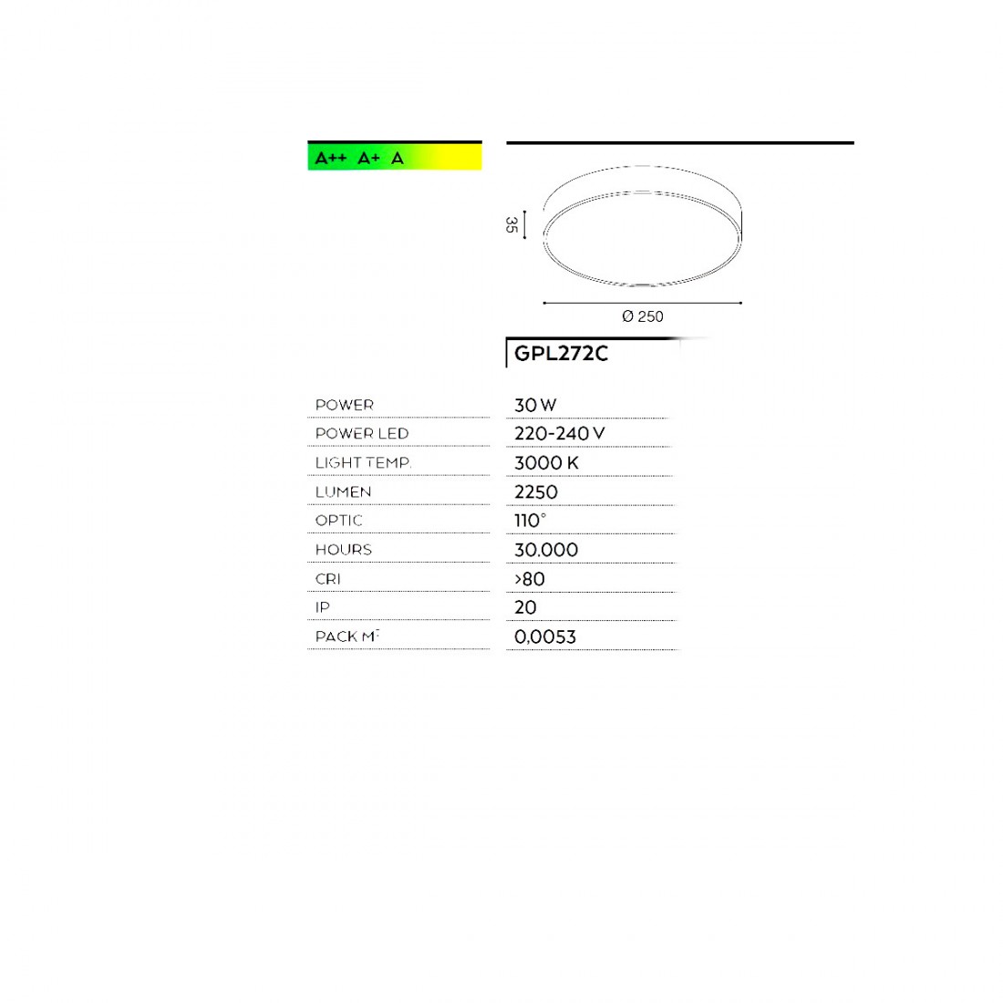 Plafoniera GPL272 GEA LED