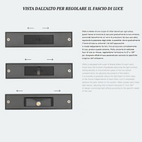 Applique esterno Pan International WALLY LED IP65