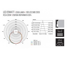 Applique d'extérieur Sovil QUASAR LED IP65 BLANC