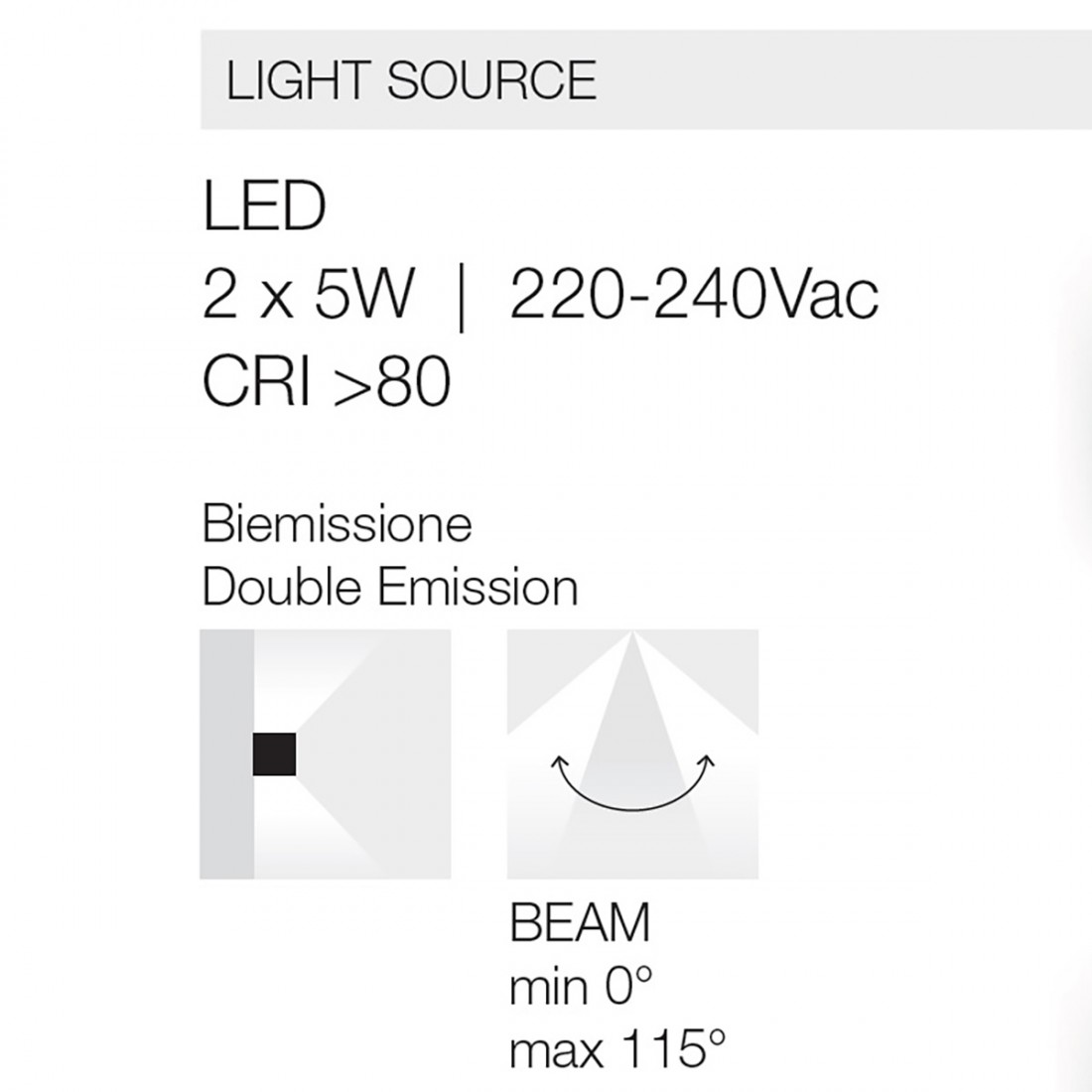 Applique esterno Gea Led ZORA LED IP65 bianco