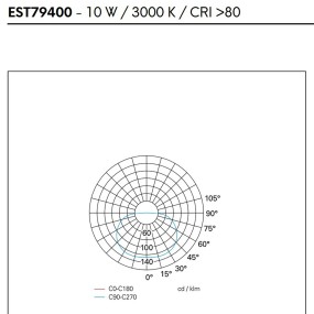 Plafoniera led esterno Pan International FLAVIN EST79400