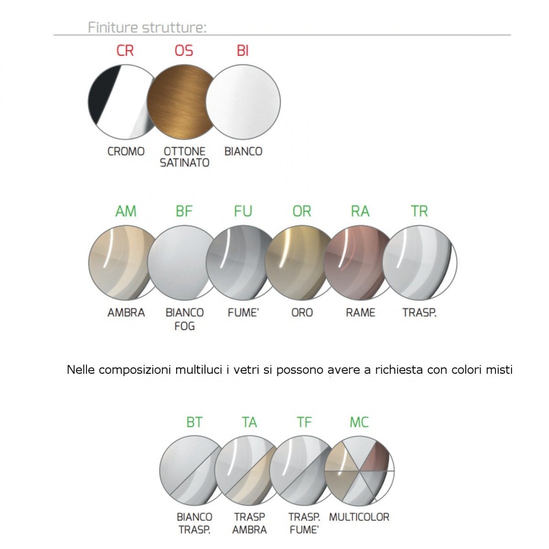 Sospensione ECLIPSE 1184 s7 Top Light