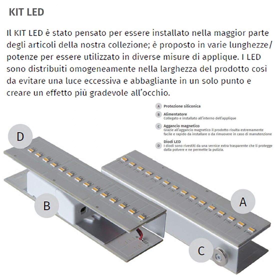 Notfallset Gips-Wandleuchte Belfiore 9010 BAIZE 2423B.3045 LED