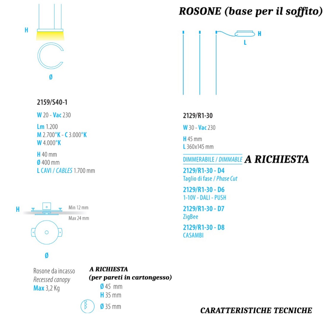 Lampadario led moderno Fratelli Braga HUG 2159 S40-1