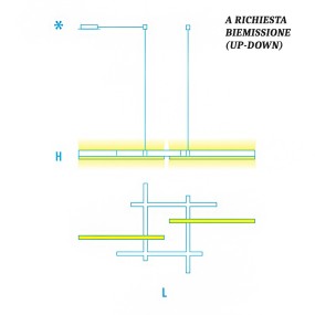 LED-Kronleuchter mit Einzelemission Fratelli Braga NETS 2155 S145 1