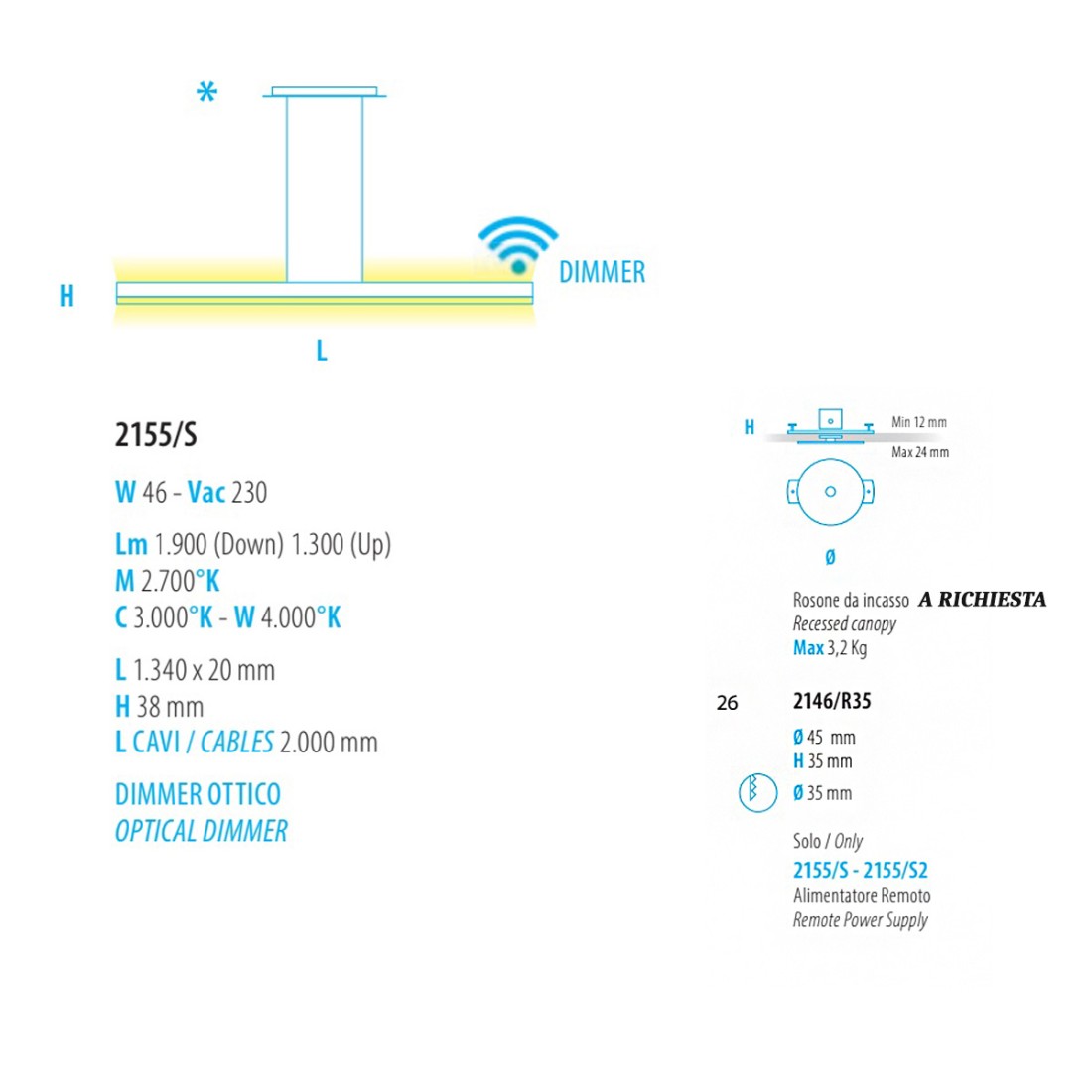 Dimmbarer LED-Kronleuchter Fratelli Braga NETS 2155 S